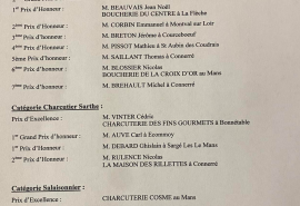 Résultats au concours 2022 des meilleures rillettes dans le 72