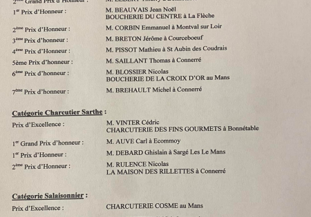 Résultats au concours 2022 des meilleures rillettes dans le 72