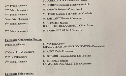 Résultats au concours 2022 des meilleures rillettes dans le 72